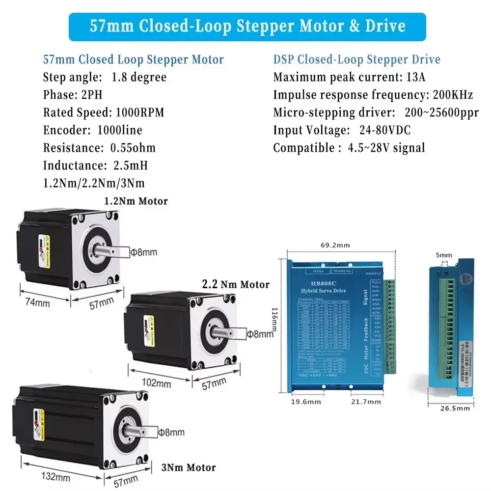 1/2/3/4/5 Axis Kit Nema23 Clos - огляд і ціна Nema23 Stepper