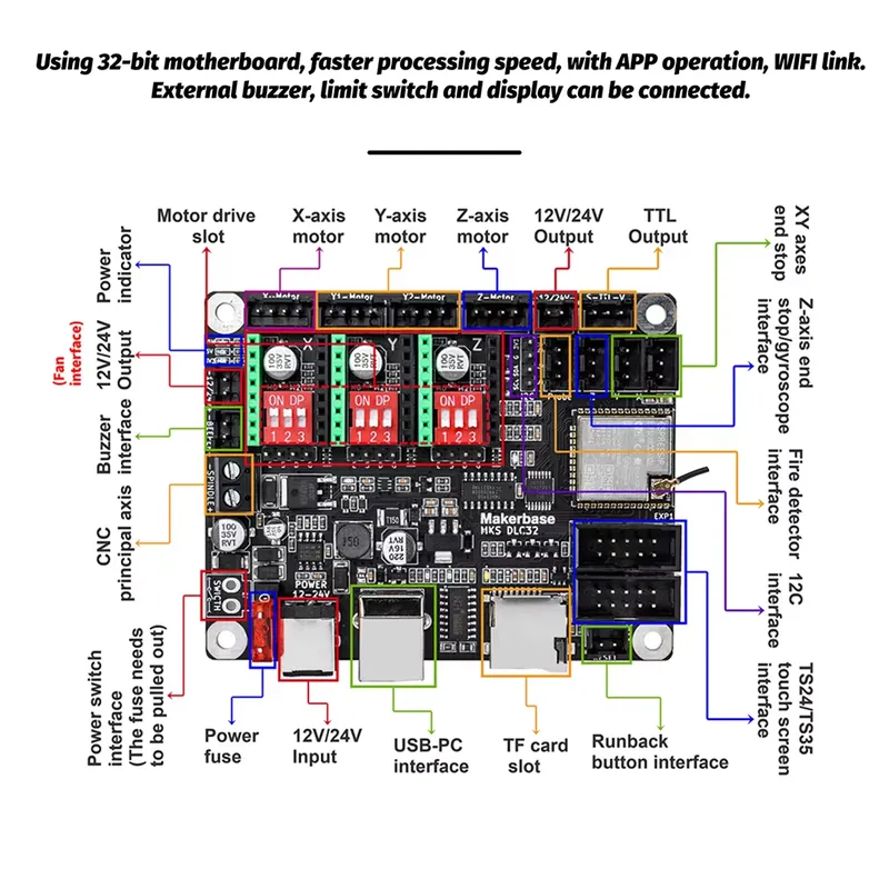 TWOTREES CNC 3018 Router Alumi - огляд і ціна 3018 Aluminium Cnc