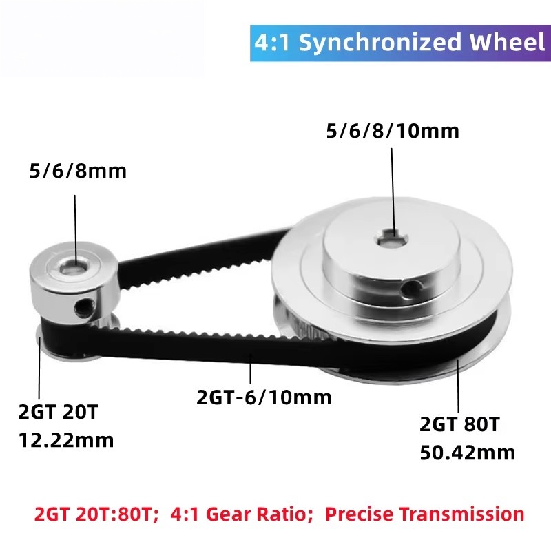 KUFAN 4:1 2GT Timing Belt Pull - огляд і ціна Gt2 Pulley