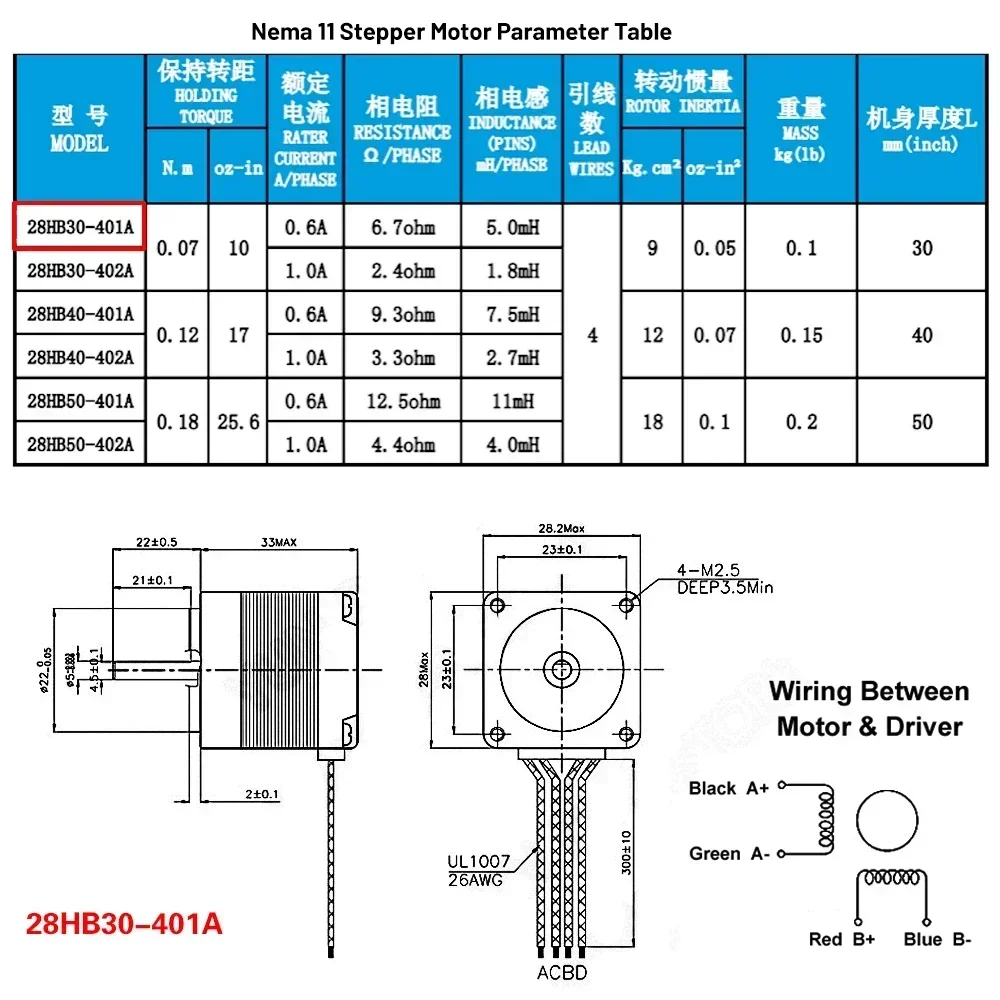 YunDuan T-type Motorized Linea - огляд і ціна Linear Rod 8Mm
